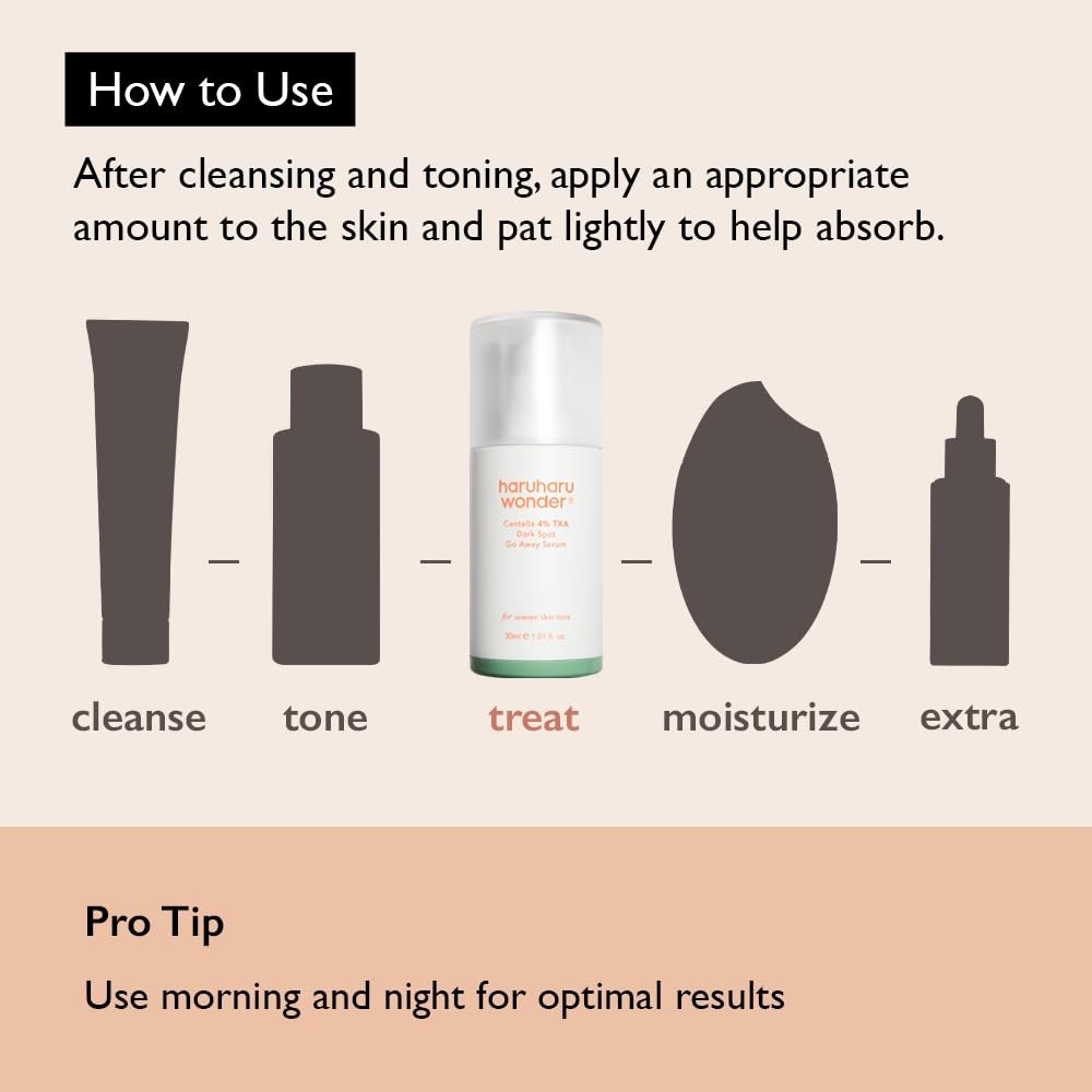  Centella 4% TXA Dark Spot Go Away Serum