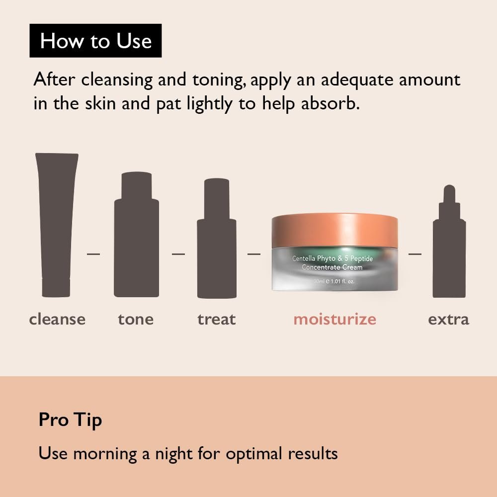  Centella Phyto & 5 Peptide Concentrate Cream Refill