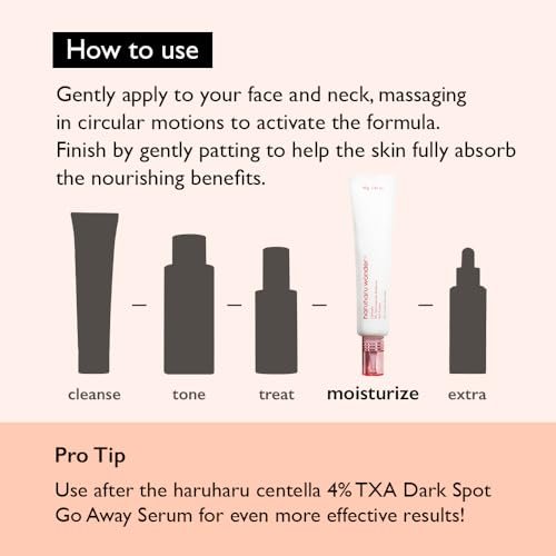  Centella 5% Niacinamide Radiance Gel Cream (40g)