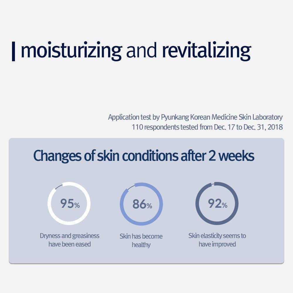 Moisture Serum
