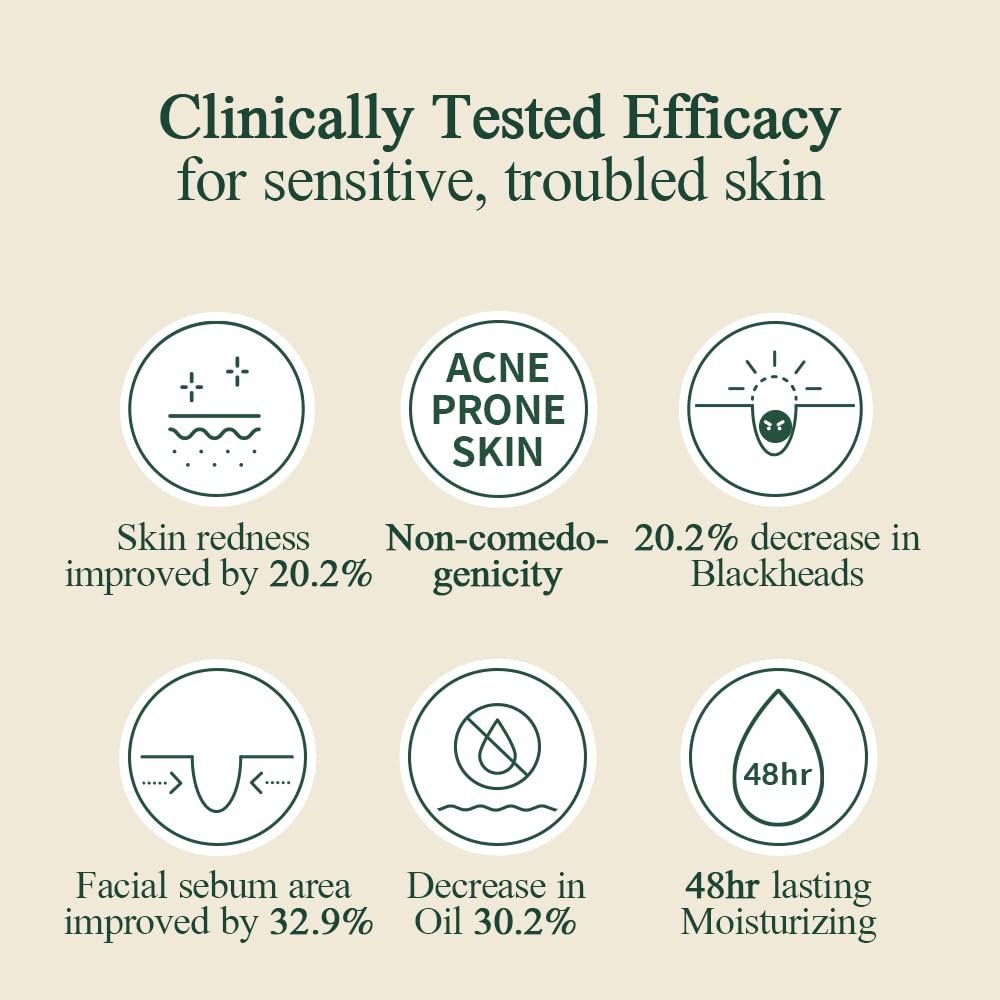 Calming Madecasoside Spot Cream
