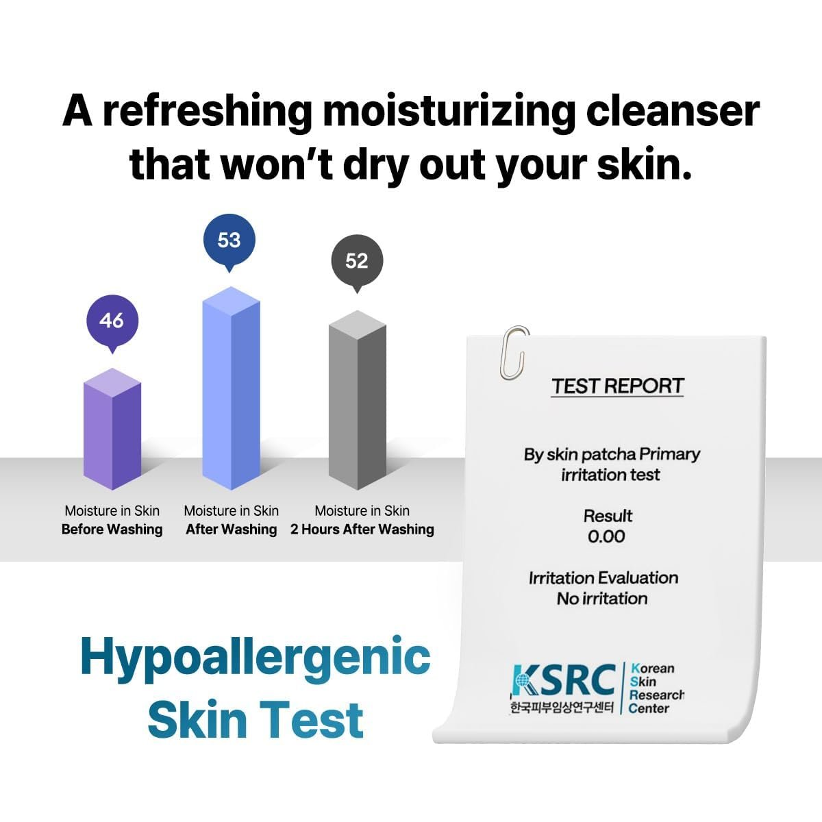 Matcha Hydrating Foam Cleanser
