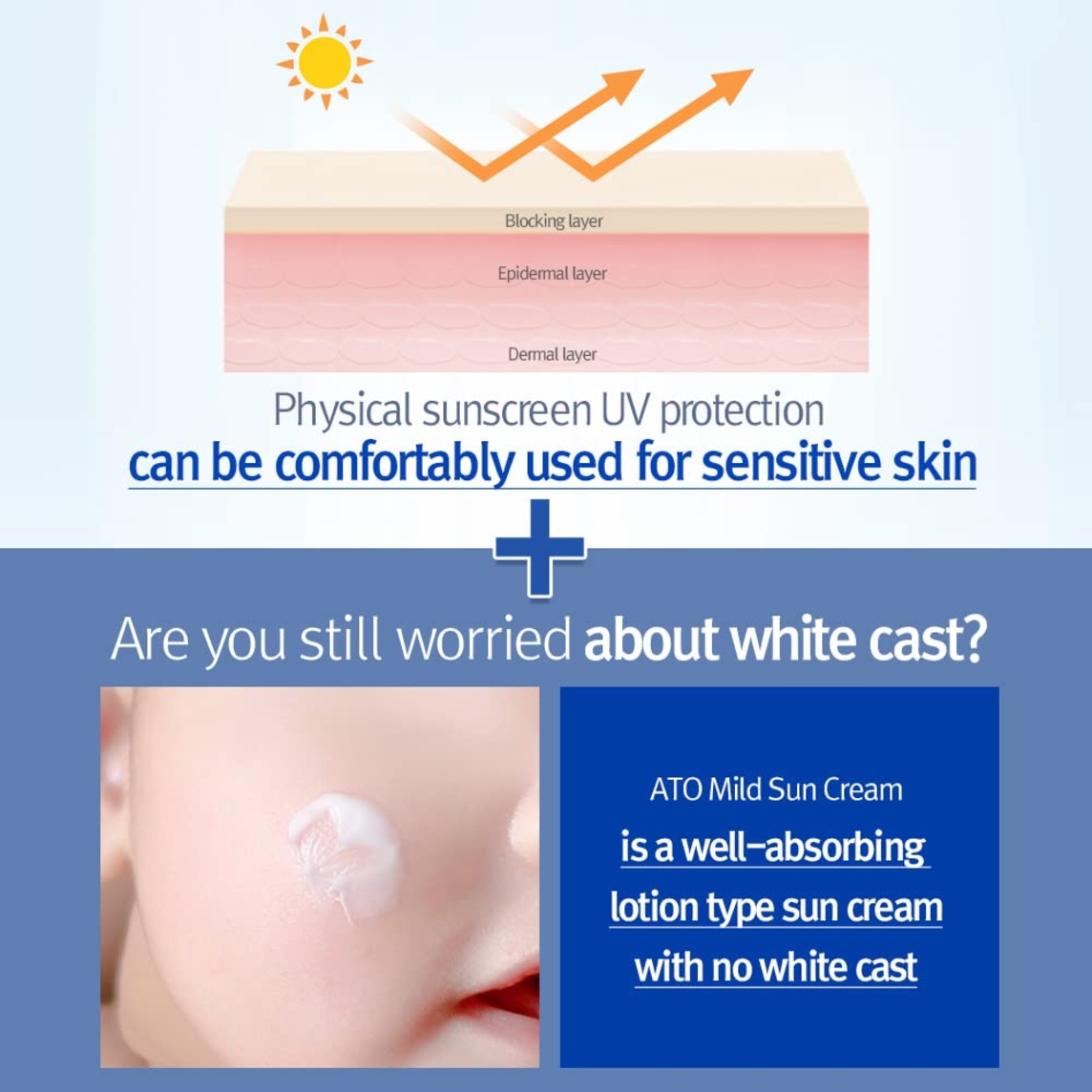 ATO Mild Sun Cream
