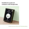 Active Jasmine Tone Up Mask Ultimate